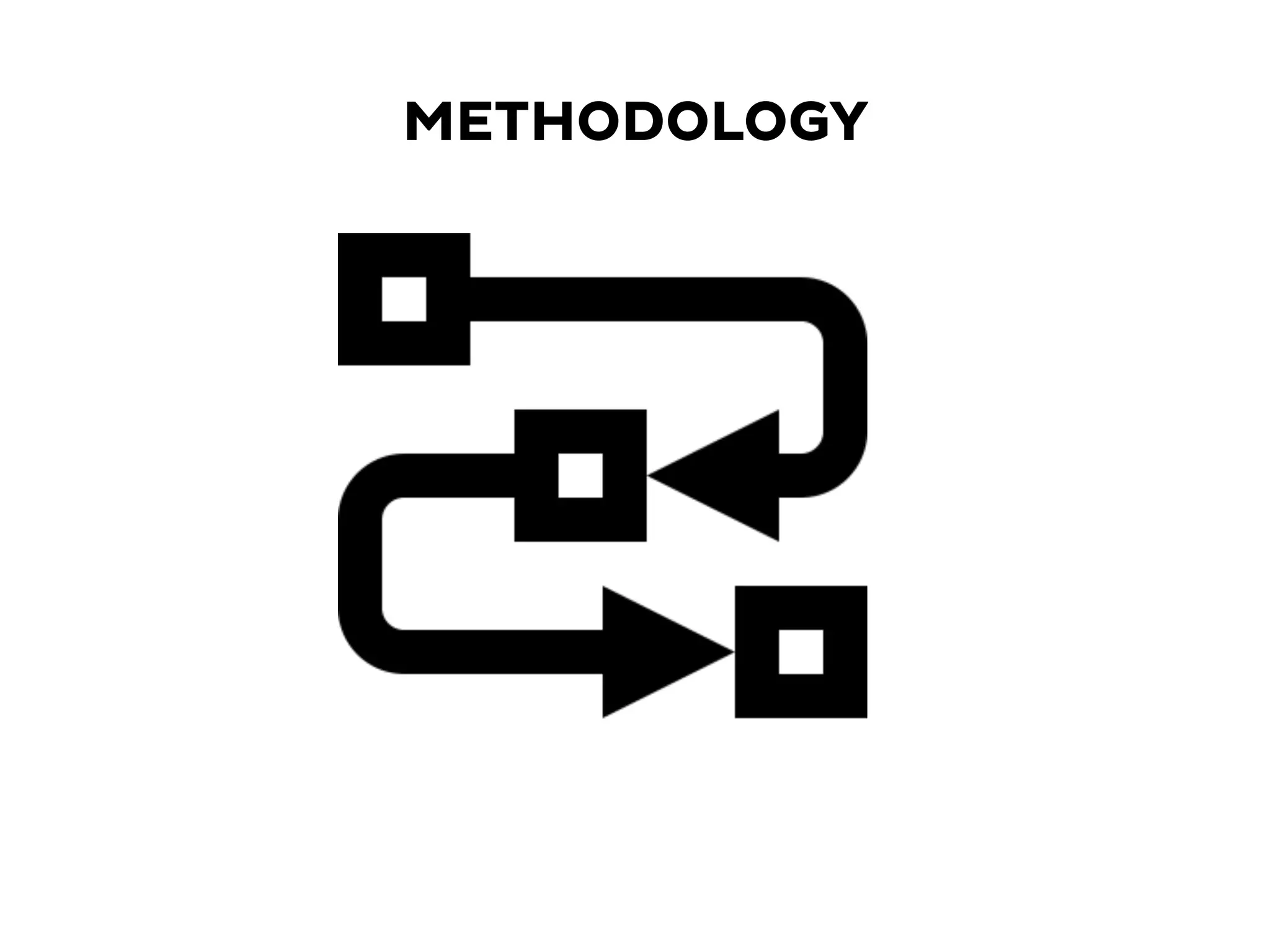 METHODOLOGY
 