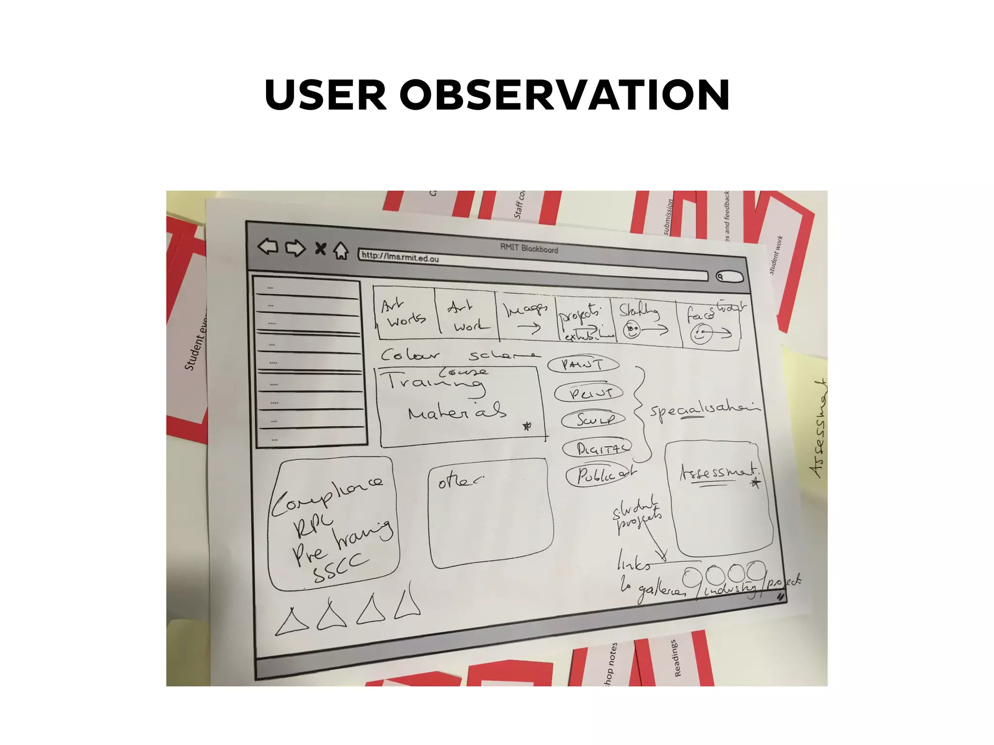 USER OBSERVATION
 