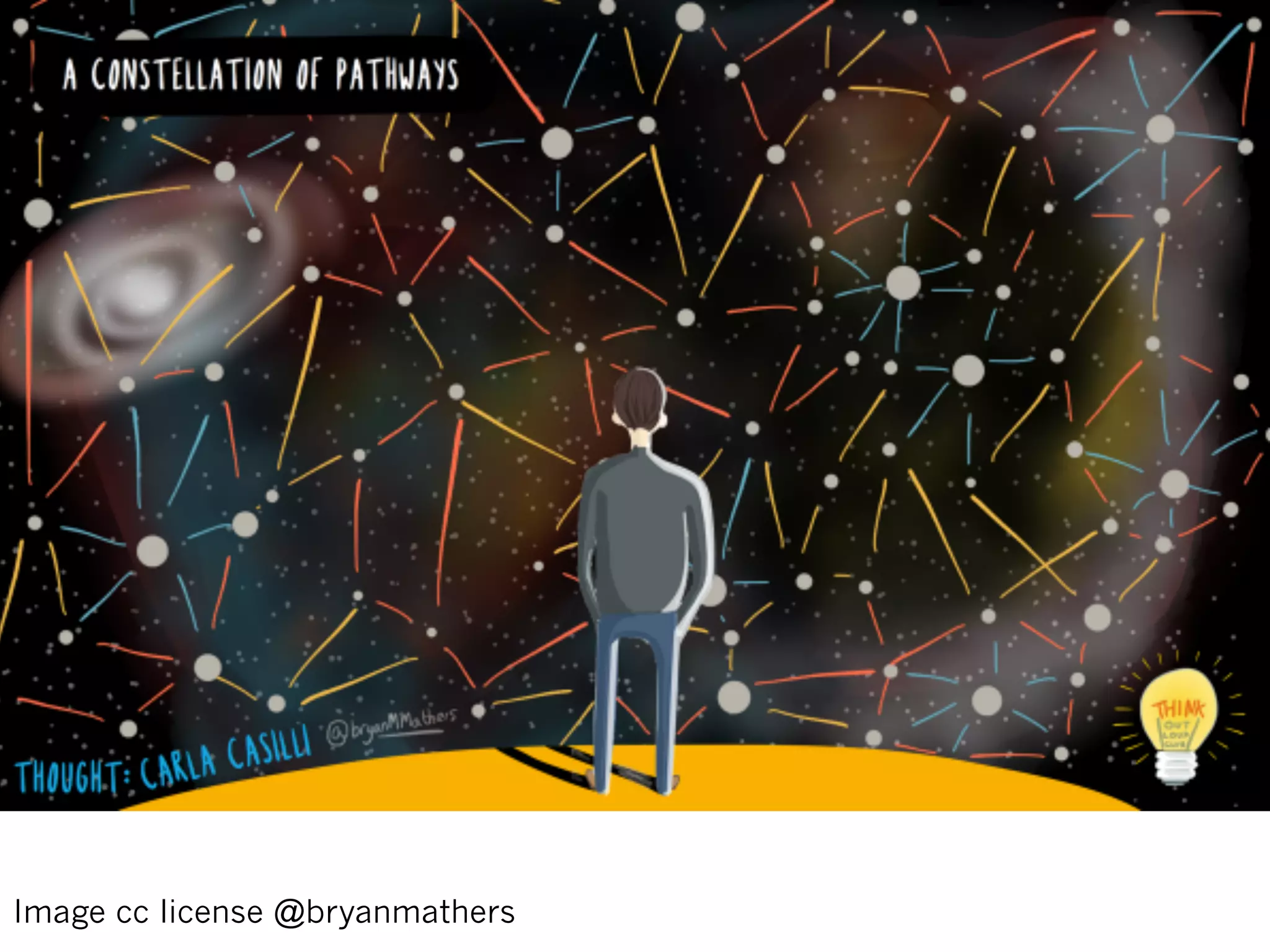 Image cc license @bryanmathers
 