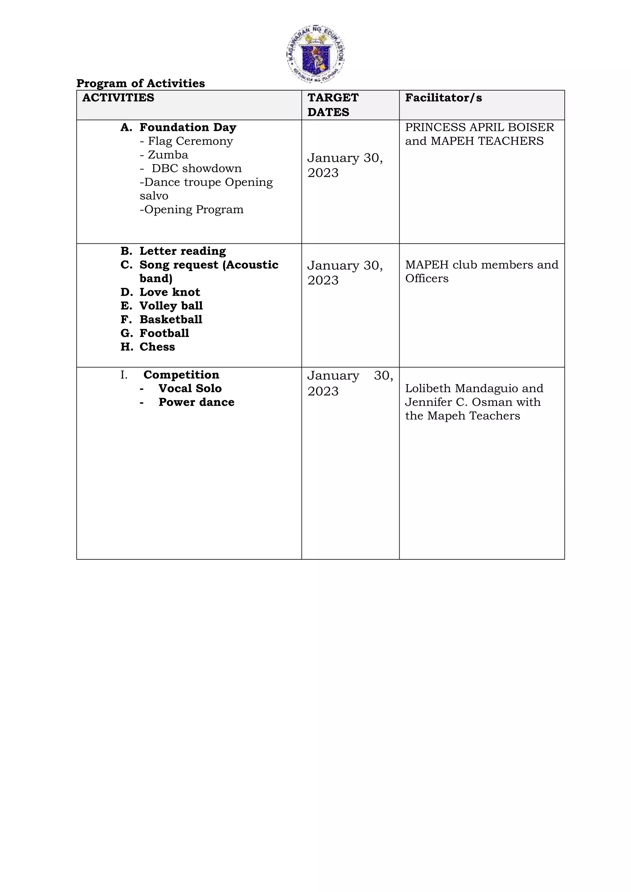 Program of Activities
ACTIVITIES TARGET
DATES
Facilitator/s
A. Foundation Day
- Flag Ceremony
- Zumba
- DBC showdown
-Dance troupe Opening
salvo
-Opening Program
January 30,
2023
PRINCESS APRIL BOISER
and MAPEH TEACHERS
B. Letter reading
C. Song request (Acoustic
band)
D. Love knot
E. Volley ball
F. Basketball
G. Football
H. Chess
January 30,
2023
MAPEH club members and
Officers
I. Competition
- Vocal Solo
- Power dance
January 30,
2023 Lolibeth Mandaguio and
Jennifer C. Osman with
the Mapeh Teachers
 