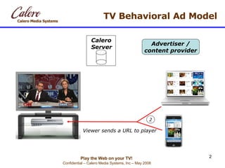 TV Behavioral Ad Model Viewer sends a URL to player 2 Calero Server Advertiser / content provider