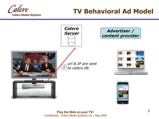 TV Behavioral Ad Model url & IP are sent to calero db 3 Calero Server Advertiser / content provider