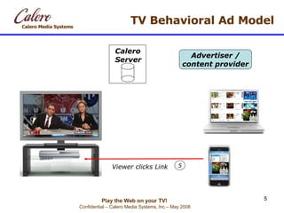 TV Behavioral Ad Model Viewer clicks Link 5 Calero Server Advertiser / content provider