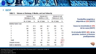 Trombosis Venosa Cerebral
 ISCVT
International Study on Cerebral Vein and Dural Sinus Thrombosis (ISCVT). Stroke 2004; 35:664-70
En el estudio ISCVT, 44% de los
pacientes tuvieron >2 factores
predisponentes
Trombofilia congénita o
adquirida en 22% (ISCVT)
Stroke 2004;35;664-670;
Causa no encontrada en 15%
de los casos (ISCVT)
Lancet Neurol 2007; 6: 162–70
 