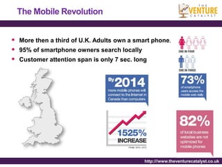 The Mobile Revolution


 More then a third of U.K. Adults own a smart phone.
 95% of smartphone owners search locally
 Customer attention span is only 7 sec. long




                                            http:///www.theventurecatalyst.co.uk
 