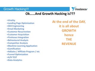 Growth Hacking for Startups | PDF