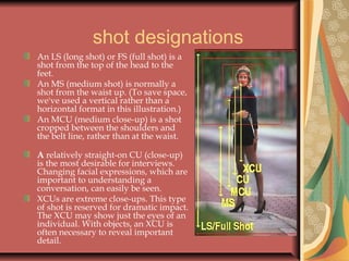 shot designations
An LS (long shot) or FS (full shot) is a
shot from the top of the head to the
feet.
An MS (medium shot) is normally a
shot from the waist up. (To save space,
we've used a vertical rather than a
horizontal format in this illustration.)
An MCU (medium close-up) is a shot
cropped between the shoulders and
the belt line, rather than at the waist.
A relatively straight-on CU (close-up)
is the most desirable for interviews.
Changing facial expressions, which are
important to understanding a
conversation, can easily be seen.
XCUs are extreme close-ups. This type
of shot is reserved for dramatic impact.
The XCU may show just the eyes of an
individual. With objects, an XCU is
often necessary to reveal important
detail.

 