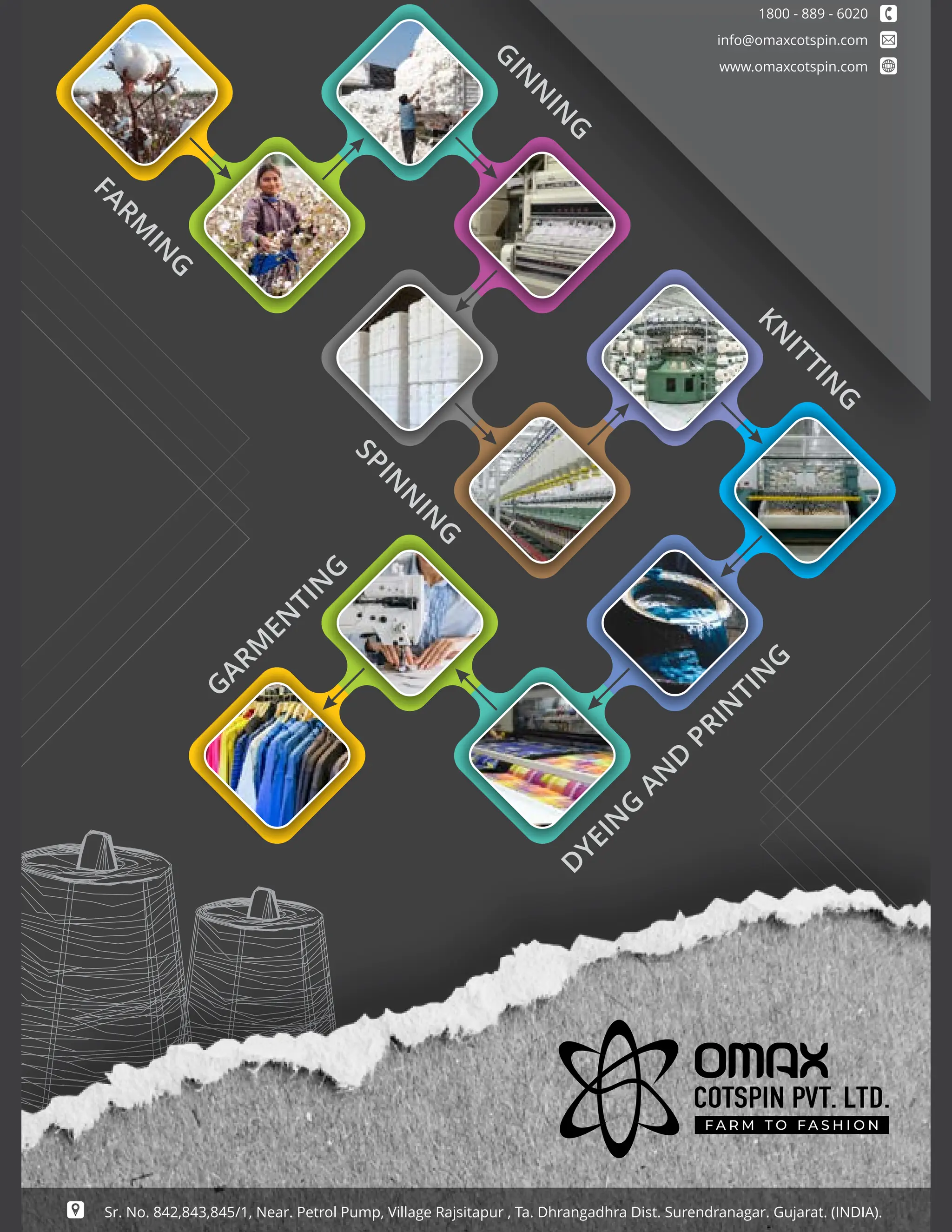 80 TVC | APRIL 2022
F A R M T O F A S H I O N
F
A
R
M
I
N
G
G
I
N
N
I
N
G
K
N
I
T
T
I
N
G
D
Y
E
I
N
G
A
N
D
P
R
I
N
T
I
N
G
G
A
R
M
E
N
T
I
N
G
S
P
I
N
N
I
N
G
1800 - 889 - 6020
info@omaxcotspin.com
www.omaxcotspin.com
Sr. No. 842,843,845/1, Near. Petrol Pump, Village Rajsitapur , Ta. Dhrangadhra Dist. Surendranagar. Gujarat. (INDIA).
 