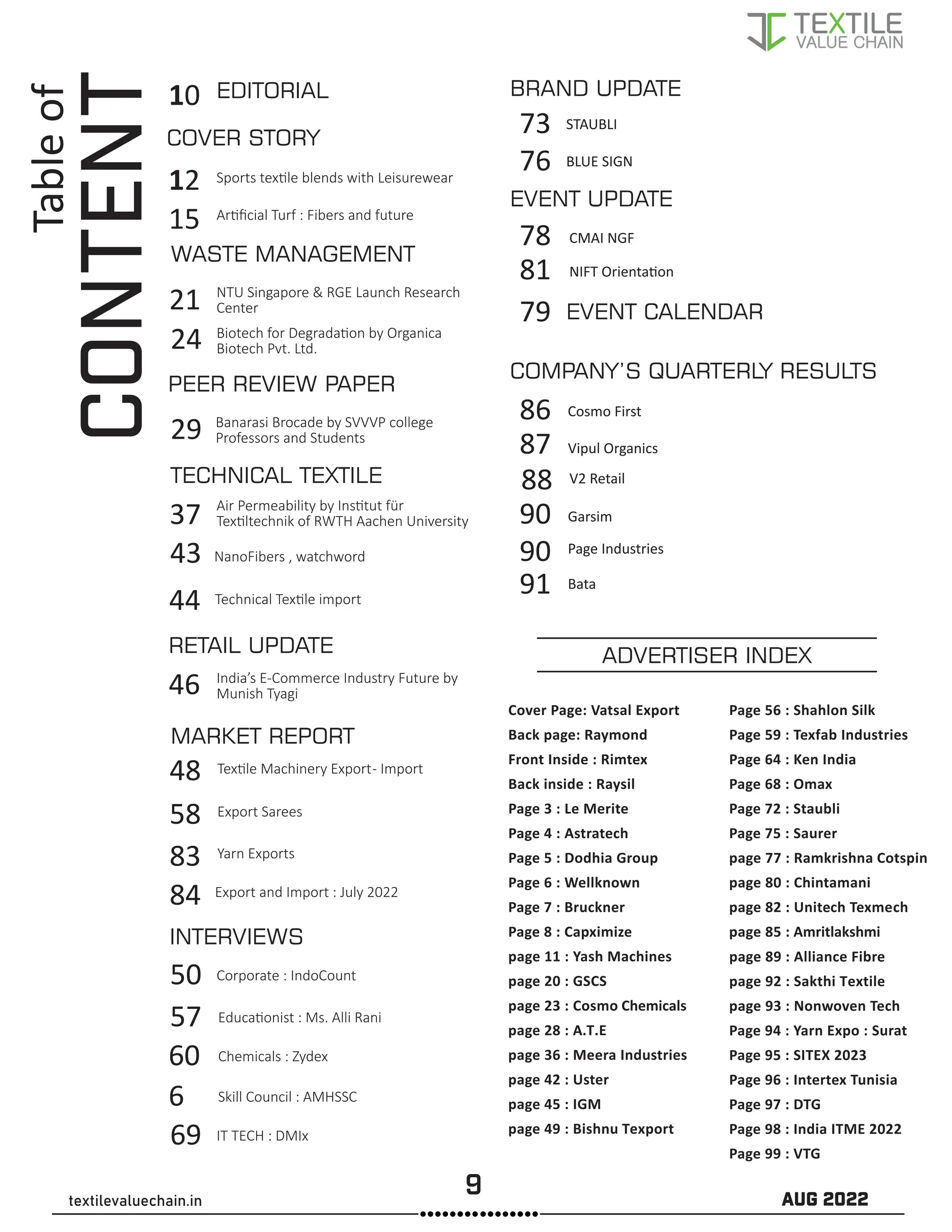 9 AUG 2022
textilevaluechain.in
Table
of
CONTENT
12
15
50
57
60
6ϱ
69
10
COVER STORY
WASTE MANAGEMENT
PEER REVIEW PAPER
TECHNICAL TEXTILE
RETAIL UPDATE
MARKET REPORT
INTERVIEWS
BRAND UPDATE
EVENT UPDATE
COMPANY’S QUARTERL
Y RESULTS
EVENT CALENDAR
EDITORIAL
Corporate : IndoCount
Chemicals : Zydex
Skill Council : AMHSSC
IT TECH : DMIx
NTU Singapore & RGE Launch Research
Center
Biotech Pvt. Ltd.
Banarasi Brocade by SVVVP college
Professors and Students
India’s E-Commerce Industry Future by
Munish Tyagi
Export and Import : July 2022
Export Sarees
Yarn Exports
NanoFibers , watchword
15
ADVERTISER INDEX
Cover Page: Vatsal Export
Back page: Raymond
Front Inside : Rimtex
Back inside : Raysil
Page 3 : Le Merite
Page 4 : Astratech
Page 5 : Dodhia Group
Page 6 : Wellknown
Page 7 : Bruckner
Page 8 : Capximize
page 11 : Yash Machines
page 20 : GSCS
page 23 : Cosmo Chemicals
page 28 : A.T.E
page 36 : Meera Industries
page 42 : Uster
page 45 : IGM
page 49 : Bishnu Texport
Page 56 : Shahlon Silk
Page 59 : Texfab Industries
Page 64 : Ken India
Page 68 : Omax
Page 72 : Staubli
Page 75 : Saurer
page 77 : Ramkrishna Cotspin
page 80 : Chintamani
page 82 : Unitech Texmech
page 85 : Amritlakshmi
page 89 : Alliance Fibre
page 92 : Sakthi Textile
page 93 : Nonwoven Tech
Page 94 : Yarn Expo : Surat
Page 95 : SITEX 2023
Page 96 : Intertex Tunisia
Page 97 : DTG
Page 98 : India ITME 2022
Page 99 : VTG
21
73
76
78
81
86
87
90
90
91
88
79
24
29
37
43
44
46
48
58
83
84
STAUBLI
BLUE SIGN
CMAI NGF
NIFT Orienta�on
Cosmo First
Vipul Organics
Garsim
Page Industries
Bata
V2 Retail
 
