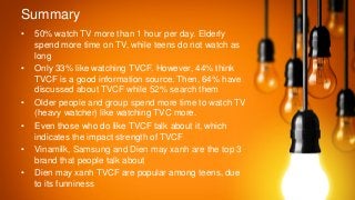 Summary
• 50% watch TV more than 1 hour per day. Elderly
spend more time on TV, while teens do not watch as
long
• Only 33% like watching TVCF. However, 44% think
TVCF is a good information source. Then, 64% have
discussed about TVCF while 52% search them
• Older people and group spend more time to watch TV
(heavy watcher) like watching TVC more.
• Even those who do like TVCF talk about it, which
indicates the impact strength of TVCF
• Vinamilk, Samsung and Dien may xanh are the top 3
brand that people talk about
• Dien may xanh TVCF are popular among teens, due
to its funniness
 