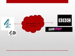 The channels I will
     research
 