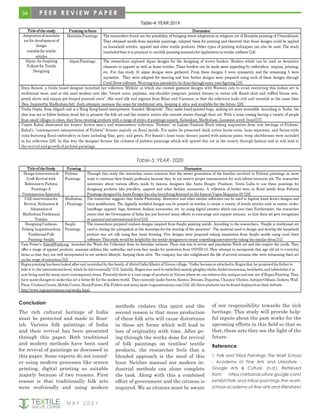 34
M AY 2 0 2 1
Table-4: YEAR 2019
Table-5: YEAR- 2020
Conclusion
The rich cultural heritage of India
must be protected and made to flour-
ish. Various folk paintings of India
and their revival has been presented
through this paper. Both traditional
and modern methods have been used
for revival of paintings as discussed in
this paper. Some experts do not consid-
er using modern processes like screen
printing, digital printing as suitable
majorly because of two reasons. First
reason is that traditionally folk arts
were ecofriendly and using modern
methods violates this spirit and the
second reason is that mass production
of these folk arts will cause distortions
in these art forms which will lead to
loss of originality with time. After go-
ing through the works done for revival
of folk paintings on textiles/ textile
products, the researcher feels that a
blended approach is the need of this
hour. Neither manual nor modern in-
dustrial methods can alone complete
the task. Along with this a combined
effort of government and the citizens is
required. We as citizens must be aware
of our responsibility towards the rich
heritage. This study will provide help-
ful inputs about the past works for the
upcoming efforts in this field so that so
that, these arts they see the light of the
future.
Reference
1. Folk and Tribal Paintings: The Warli School
- Academy of Fine Arts and Literature -
Google Arts & Culture. (n.d.). Retrieved
from: https://artsandculture.google.com/
exhibit/folk-and-tribal-paintings-the-warli-
school-academy-of-fine-arts-and-literature/
P E E R R E V I E W P A P E R
 