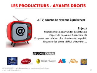 LES PRODUCTEURS / AYANTS DROITS


                                                La TV, source de revenus à préserver



...