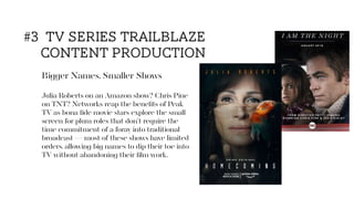 Bigger Names, Smaller Shows
Julia Roberts on an Amazon show? Chris Pine
on TNT? Networks reap the beneﬁts of Peak
TV as bona ﬁde movie stars explore the small
screen for plum roles that don’t require the
time commitment of a foray into traditional
broadcast — most of these shows have limited
orders, allowing big names to dip their toe into
TV without abandoning their ﬁlm work.
#3 tv series trailblaze
content production
 
