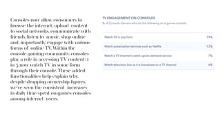 Consoles now allow consumers to
browse the internet, upload content
to social networks, communicate with
friends, listen to music, shop online
and, importantly, engage with various
forms of online TV. Within the
console gaming community, consoles
play a role in accessing TV content: 1
in 5 now watch TV in some form
through their console. These added
functionalities help explain why,
despite dropping ownership ﬁgures,
we’ve seen the consistent increases
in daily time spent on games consoles
among internet users.
 