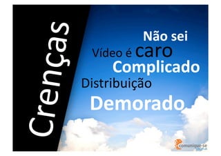 Crenças	
  

Vídeo	
  é	
  

Não	
  sei	
  

caro	
  

Complicado	
  

Distribuição	
  

Demorado	
  

 