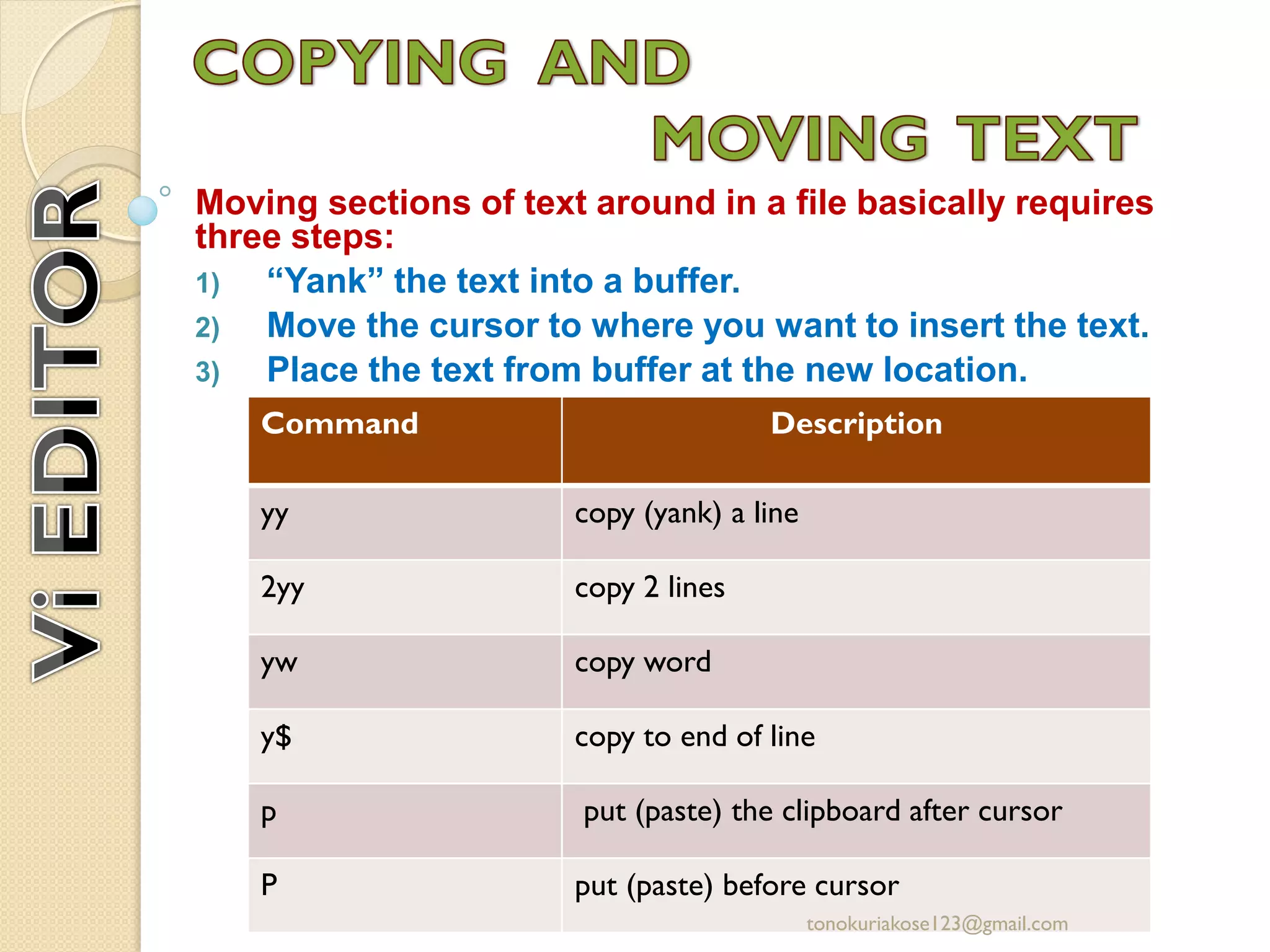Moving sections of text around in a file basically requires
three steps:
1) “Yank” the text into a buffer.
2) Move the cursor to where you want to insert the text.
3) Place the text from buffer at the new location.
Command Description
yy copy (yank) a line
2yy copy 2 lines
yw copy word
y$ copy to end of line
p put (paste) the clipboard after cursor
P put (paste) before cursor
tonokuriakose123@gmail.com
 