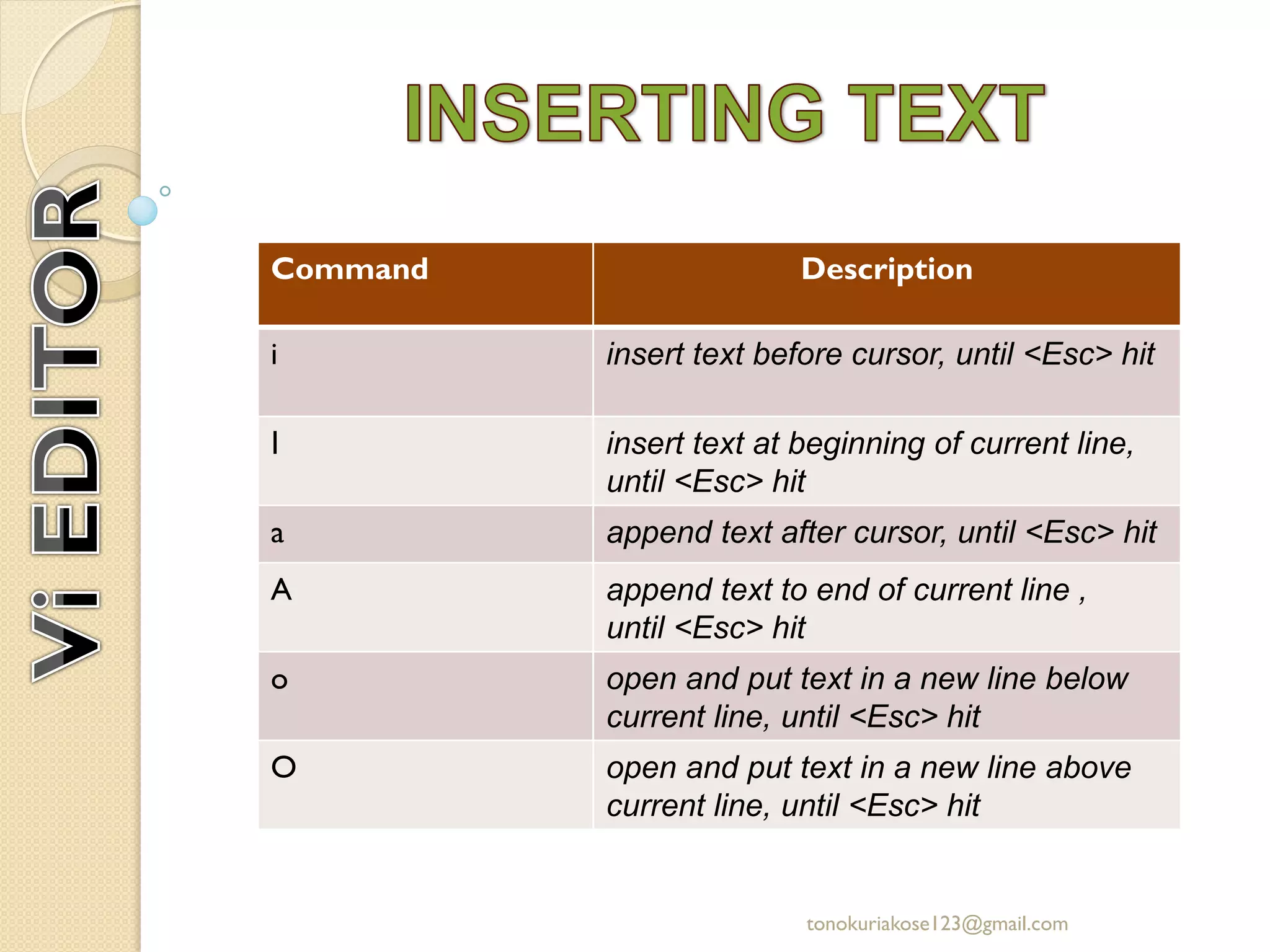 Vi editor Linux Editors | PDF