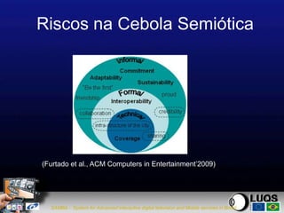 Riscos na Cebola Semiótica




(Furtado et al., ACM Computers in Entertainment’2009)




  SAMBA - System for Advanced interactive digital television and Mobile services in BrAzil
 