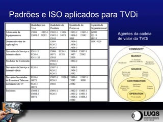 Padrões e ISO aplicados para TVDi

                           Agentes da cadeia
                           de valor da TVDi
 