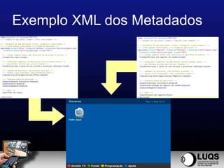 Exemplo XML dos Metadados
 