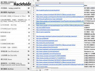 Hackfoldr: Bearbeiten 
 