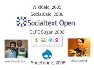 WikiCalc, 2005 
SocialCalc, 2006 
OLPC Sugar, 2008 
Luke Closs & Dan Ross Mayfield 
Sheetnode, 2008 
 