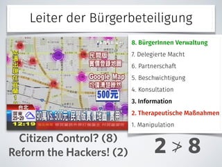 20 Monate 
20+ Hackathons 
1000+ Mitwirkende 
40+ Projekte 
30+ Gespräche 
 