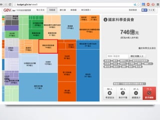16. Oktober 2012, Taiwan 
“Um Steuern fair zu gestalten und Spekulationen zu 
limitieren, muss bei allen Finanztransaktionen in Bezug 
auf Immobilen der tatsächliche Preis gemeldet werden.” 
 