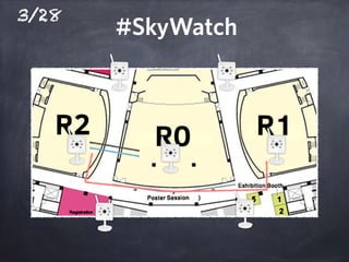 3/21 WiMax Deployment 
#Network 
(Hackfoldr, Google Docs) 
 