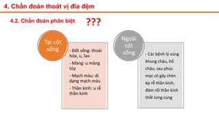 4. Chẩn đoán thoát vị đĩa đệm
4.2. Chẩn đoán phân biệt
- Đốt sống: thoái
hóa, u, lao
- Màng: u màng
tủy
- Mạch máu: dị
dạng mạch máu
- Thần kinh: u rễ
thần kinh
Tại cột
sống
- Các bệnh lý vùng
khung chậu, hố
chậu, sau phúc
mạc có gây chèn
ép rễ thần kinh,
đám rối thần kinh
thắt lưng cùng
Ngoài
cột
sống
???
 