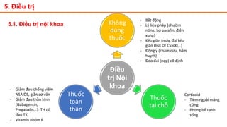 5. Điều trị
Điều
trị Nội
khoa
Không
dùng
thuốc
Thuốc
tại chỗ
Thuốc
toàn
thân
- Bất động
- Lý liệu pháp (chườm
nóng, bó parafin, điện
xung)
- Kéo giãn (máy, đai kéo
giãn Disk Dr CS500,..)
- Đông y (châm cứu, bấm
huyệt)
- Đeo đai (nẹp) cố định
Corticoid
- Tiêm ngoài màng
cứng
- Phong bế cạnh
sống
- Giảm đau chống viêm
NSAIDS, giãn cơ vân
- Giảm đau thần kinh
(Gabapentin,
Pregabalin,..): TH có
đau TK
- Vitamin nhóm B
5.1. Điều trị nội khoa
 
