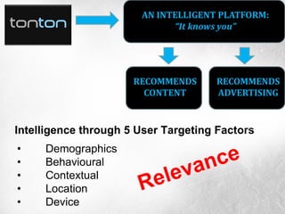 AN INTELLIGENT PLATFORM:
                             “It knows you”




                      RECOMMENDS     RECOMMENDS
                        CONTENT      ADVERTISING


Intelligence through 5 User Targeting Factors
•    Demographics
•    Behavioural
•    Contextual
•    Location
•    Device
 