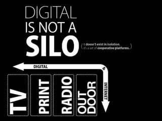 Paul Moss - TV Is Dead - Long Live TV