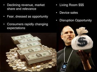 • Declining revenue, market      • Living Room $$$
  share and relevance
                                 • Device sales
• Fear, dressed as opportunity
                                 • Disruption Opportunity
• Consumers rapidly changing
  expectations
 