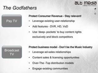 The Godfathers
            Protect Consumer Revenue - Stay relevant!
 Pay TV     • Leverage existing user-relationship

            • Add features – DVR, HD, VoD

            • Use „deep- pockets‟ to buy content rights
               exclusively and block competitors


            Protect business model – Don‟t be the Music Industry
Broadcast   • Leverage ad-sales relationships
   TV
            • Content sales & licensing opportunities

            • Over-The -Top distribution models

            • Engage existing communities
 