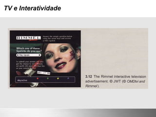 TV e Interatividade 