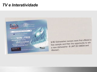 TV e Interatividade 