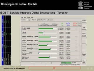 Convergencia seteo - flexible
ISDB-T Servicio Integrado Digital Broadcasting - Terrestre
 