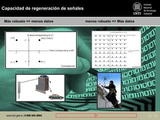 Capacidad de regeneración de señales
Más robusto => menos datos menos robusto => Más datos
 