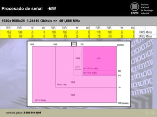 Procesado de señal -BW
1920x1080x25 1,24416 Gbits/s => 401,688 MHz
pixeles
pixeles
 