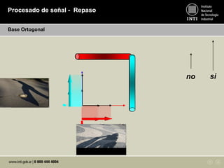 Procesado de señal - Repaso
Base Ortogonal
no si
 