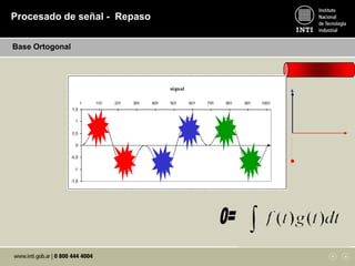 Base Ortogonal
t
Procesado de señal - Repaso
 