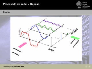 Procesado de señal - Repaso
Fourier
 