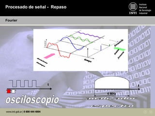 f
6 MHz
t
Procesado de señal - Repaso
Fourier
 