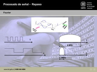 t f
1,5MHz
f
6 MHz
t
Procesado de señal - Repaso
Fourier
 