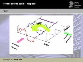 Procesado de señal - Repaso
Fourier
IFT
 