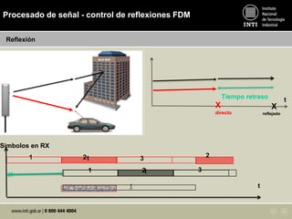 Procesado de señal - control de reflexiones FDM
321
321
Reflexión
t
1 2
1
tTiempo retraso
X
directo
X
reflejado
Símbolos en RX
1
 