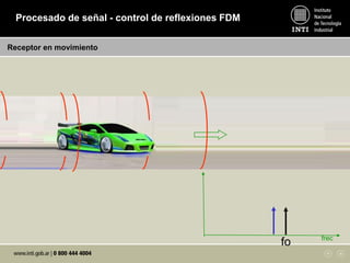 frec
fo
Procesado de señal - control de reflexiones FDM
Receptor en movimiento
 