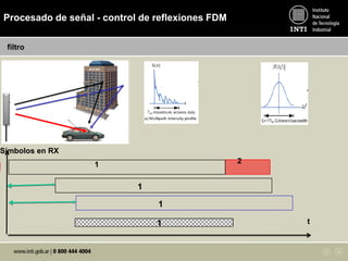 Procesado de señal - control de reflexiones FDM
filtro
t
1 2
Símbolos en RX
1
1
1
 